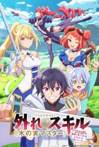 Парадоксальный навык «Мастер фруктов» (аниме сериал 2024)